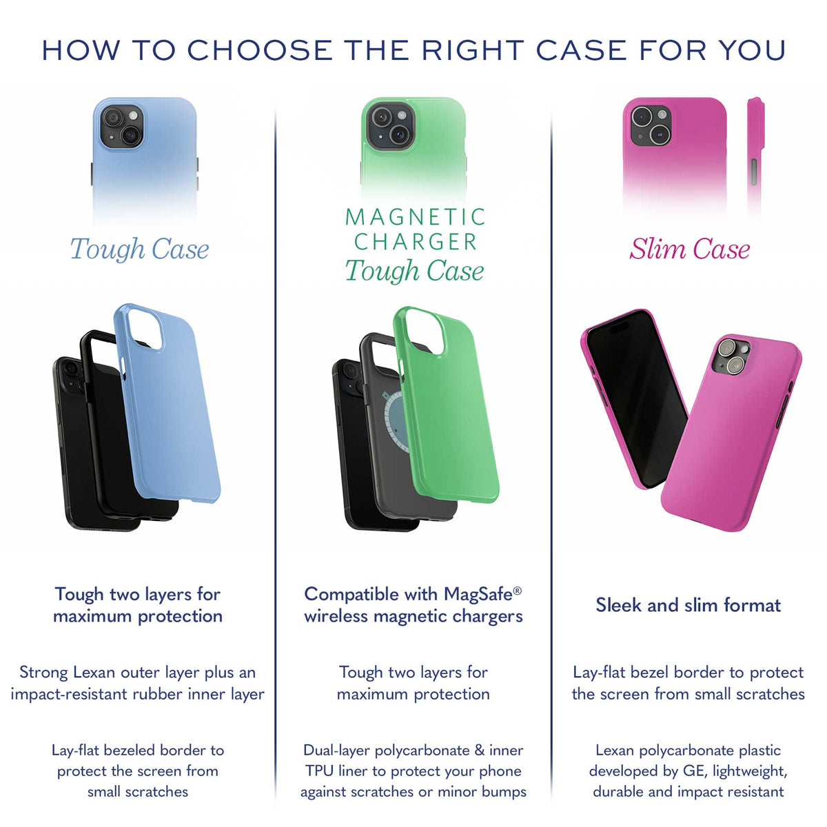 Compare our Phone Cases to see which is the right case for you.